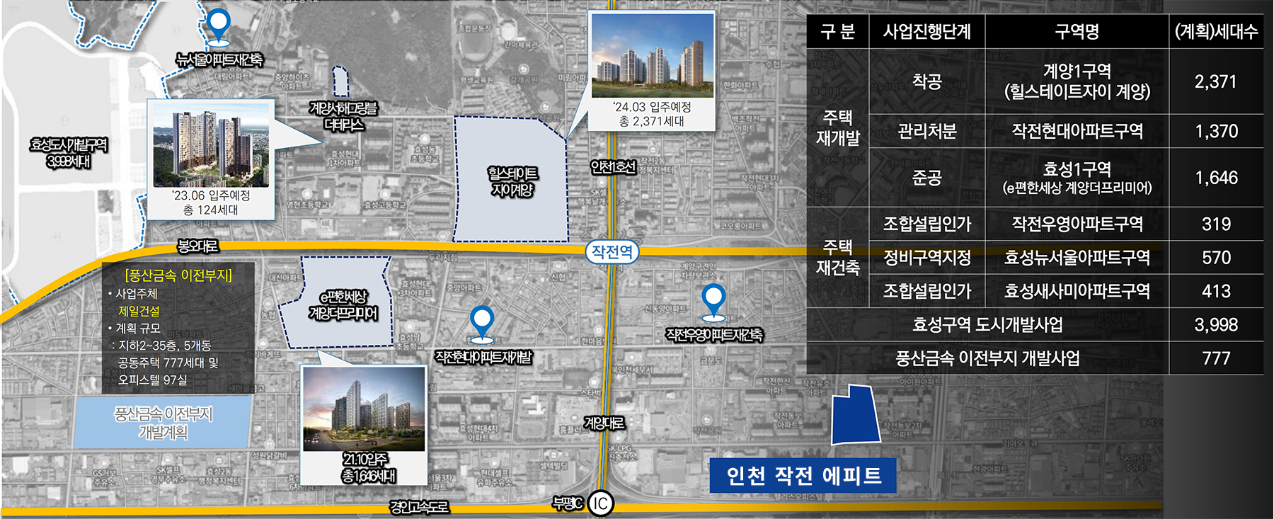 인천 작전 에피트 분양이미지2